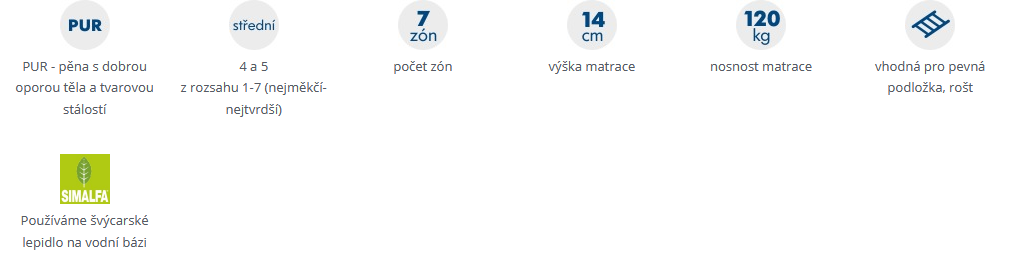 MPO Matrace Xena 1+1