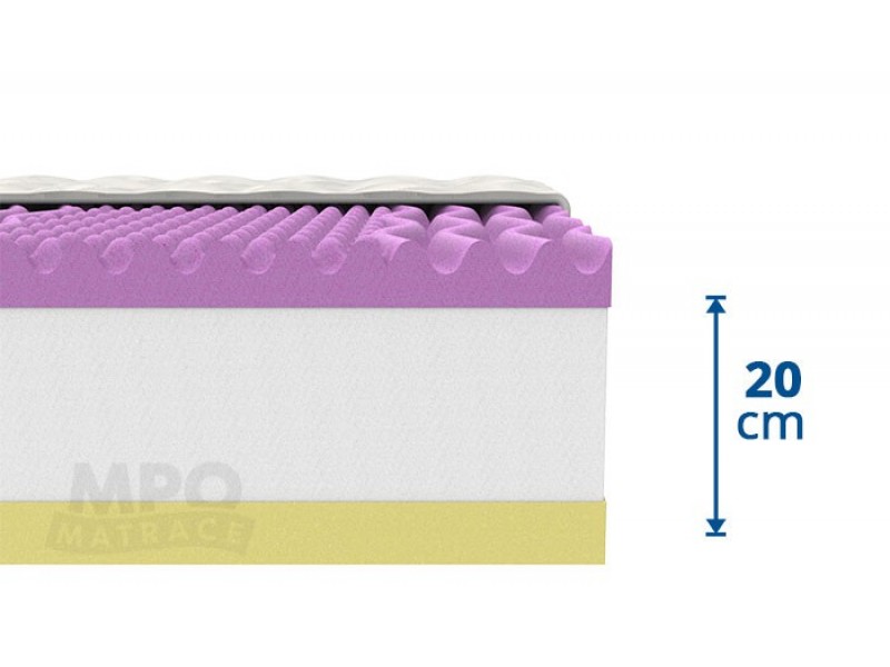 Levandule Comfort 1+1 ortopedická matrace MPO   