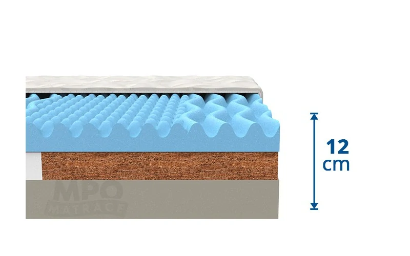 Coco sensitive matrace MPO